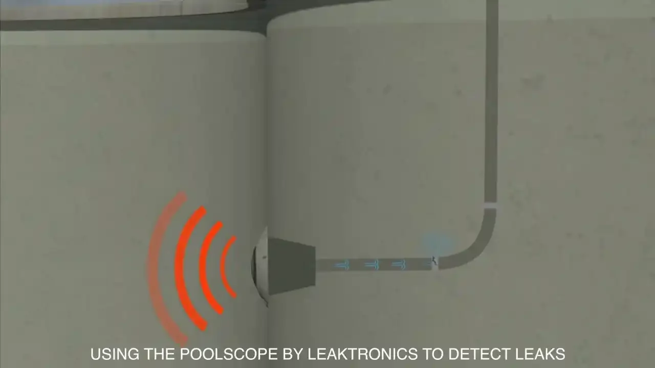 Non-Invasive Leak Detection service in Smyrna GA, Cobb County